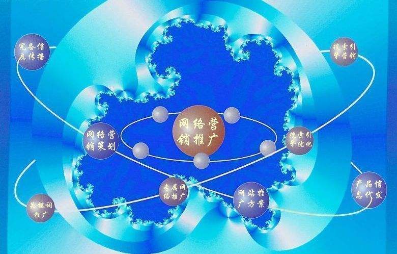 南澳新媒体运营企业需要掌握的网络推广技巧有哪些